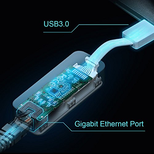 Build My PC, PC Builder, TP-Link TL-UE300