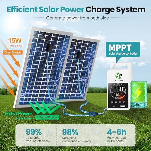 ecoCalm Solar Ceiling Fan Light with Battery, 20" Outdoor Ceiling Fans with Adjustable Thermostat & 2pcs 15W Bifacial Solar Panels, Solar Powered Fan for Gazebo, Chicken Coop, RV (Green) - Image 6