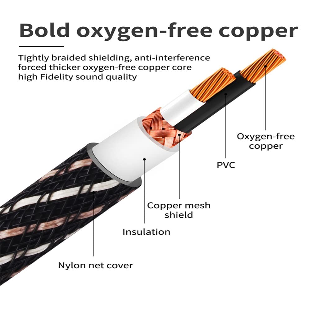 Cable de Audio, Cable de Instrumento, HiFi AUX de 3,5 mm a 2 RCA Cable Divisor de Audio Macho 2RCA Altavoz 2 m Chaqueta Trenzada MP3 (Color : como se Muestra, Tamaño : One Size)