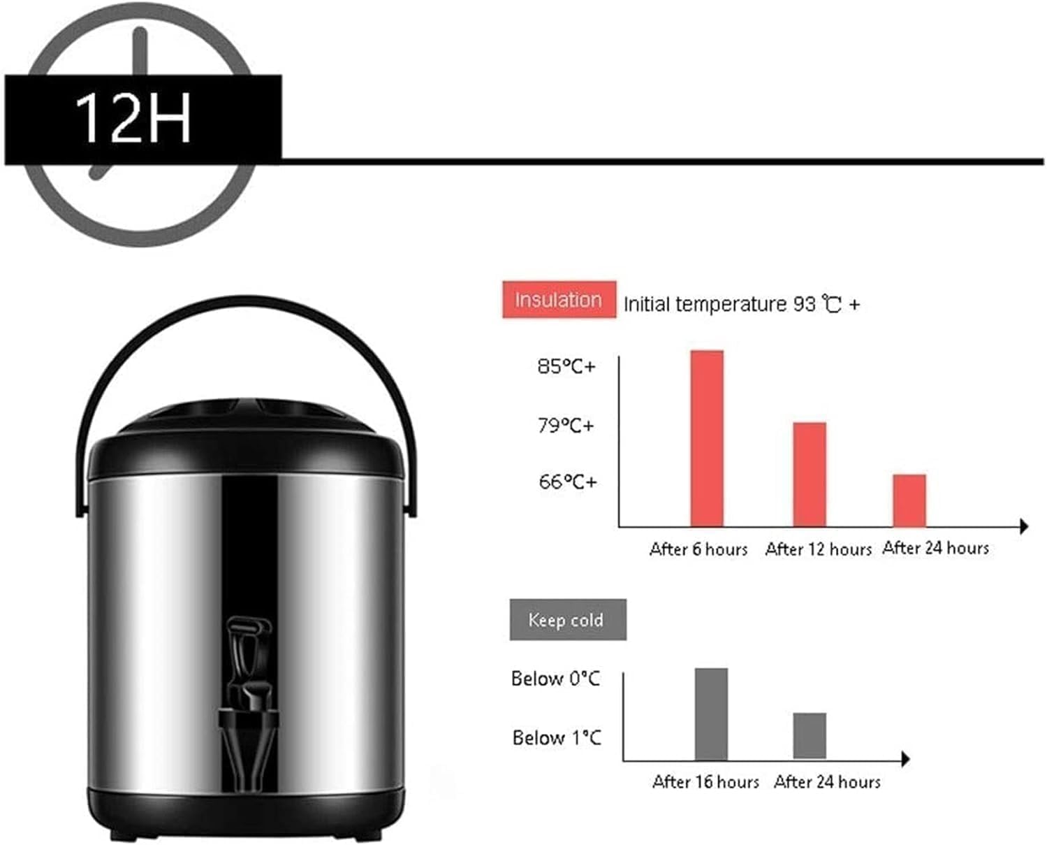 thermos, distributore di bevande in acciaio inossidabile con rubinetto, mantiene la temperatura (calda o fredda) fino a 10-12 ore, ideale per preparare tè, caffè e latte caldo, (Nero, 6L)