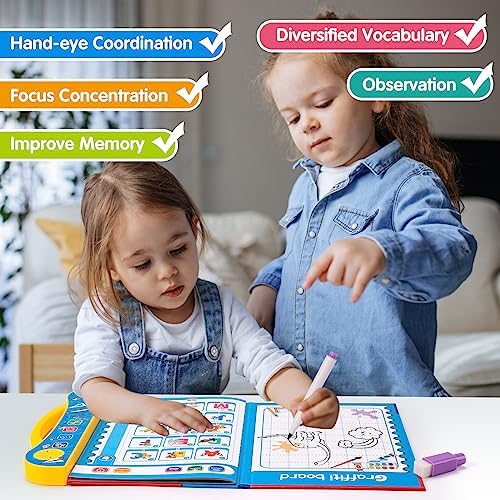 QIZEBABY ABC Learning for Toddlers, Music & Letters & Numbers & Words & Spelling Toys for Toddlers,Activity Book for Kids,Electronic Busy Book,Preschool Educational Toys for 2 3 4 5 Year Old 6 512uvthn2nL. AC