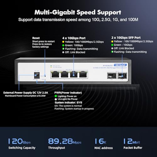 Image of 6 Port 10Gbps Managed Switch, 4 x 10G RJ-45, 2 x 10G SFP+ Slots, Support 10G /5G /2.5G /1000M Auto-Negotiation, YuLinca Smart Web Metal Network Switch