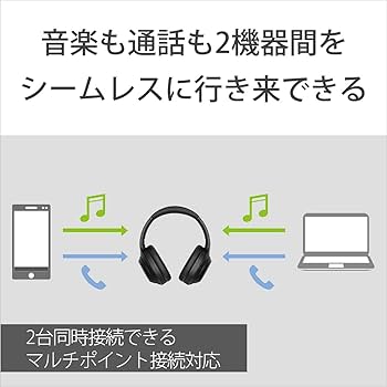 Amazon.co.jp: 新色サイレントホワイト ソニー ワイヤレスノイズ