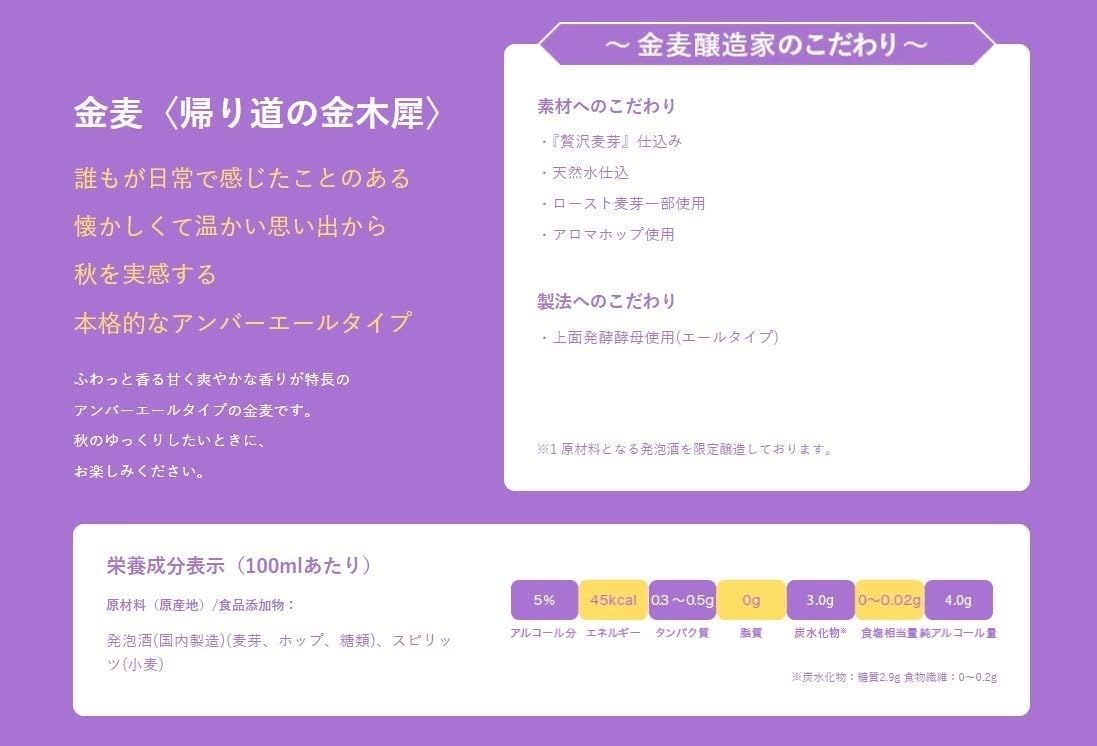 お値下げ中 金麦～②ケース～ imgrc0090470516.jpg