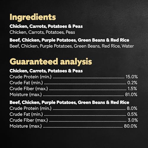 Image of Cesar Simply Crafted Wet Dog Food Toppers for Dry Food, Chicken, Carrots, Potatoes & Peas and Beef, Chicken, Purple Potatoes, Green Beans & Red Rice Variety Pack, 1.3 oz. Tubs, 8 Count (Pack of 2)
