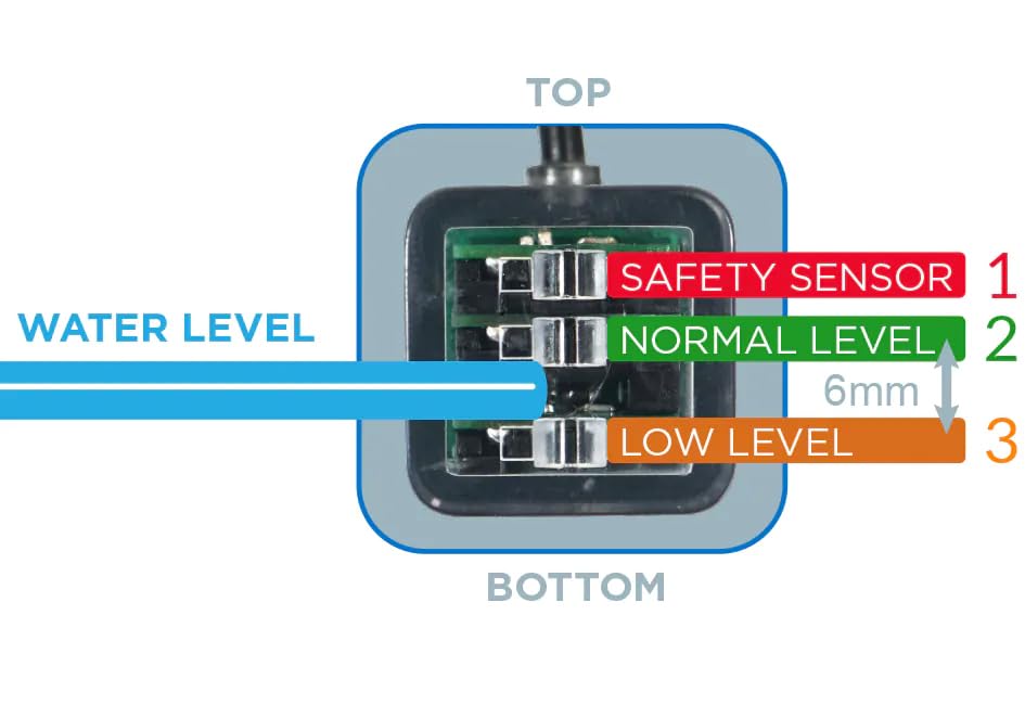 Image of IceCap ATO EZ System