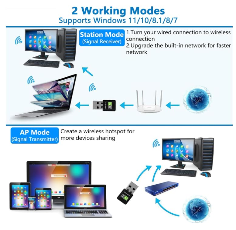 Schede di rete Hommie WIE9260 Bluetooth 5.0 con dissipatore di Calore