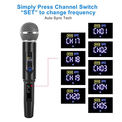 Gudeholo Wireless Microphone System With Case, Metal Uhf Dual Handheld 20 Channels Professional Cordless Mic System For Church, Dj, Karaoke,Wedding, Home Ktv Set (Blue) #TOP3
