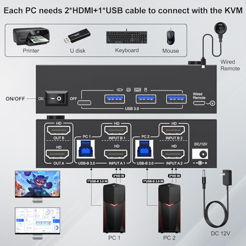Image of 8K HDMI KVM Switch 2 Monitors 2 Computers 8K@60Hz 4K@144Hz,MLEEDA USB 3.0 Dual Monitor KVM Switch for 2 Computer Share 2 Monitor and 4 USB Devices,Wired Remote,12V Power Adapter and USB Cable Included