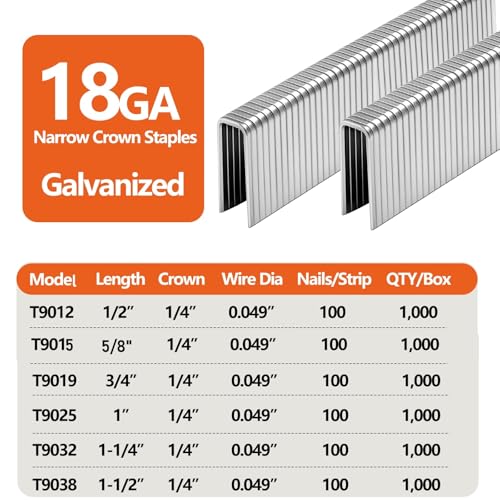 Image of 1000-Count 18 Gauge 1 /4 Inch Narrow Crown Staples 5 /8 Inch Length, Heavy Duty Galvanized Staples, for Pneumatic, Electric 18GA Stapler Gun