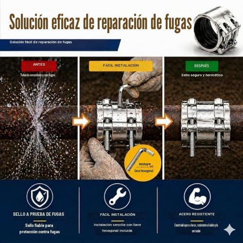 Abrazadera de acero inoxidable para reparación de tuberías, 3,5" (87-91 mm), sellador de fugas resistente, tuberías de metal y PVC, mantenimiento de emergencia de tuberías rotas o agrietadas.