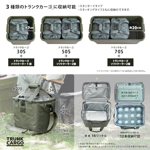 リス(Risu) クーラーボックス トランクカーゴ ソフトクーラ