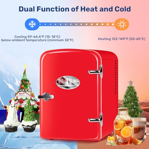 Image of HealSmart 4L Mini Fridge with Observation Window, 6 Can Capacity, Freon-Free and Portable Cooler and Warmer, Cosmetics /Food /Beverage, Red New