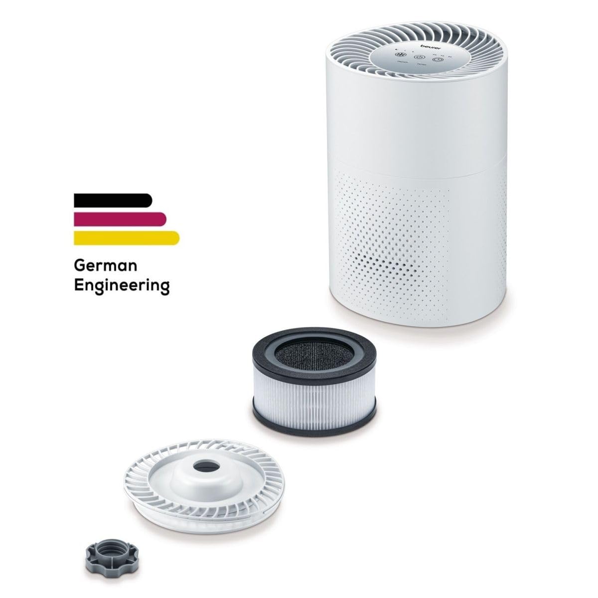 Beurer LR 220 zestaw dokupny filtrów, trójwarstwowy system filtracji, filtr wstępny, filtr HEPA H13, węgiel aktywny, filtr zamienny do oczyszczacza powietrza Beurer LR 220