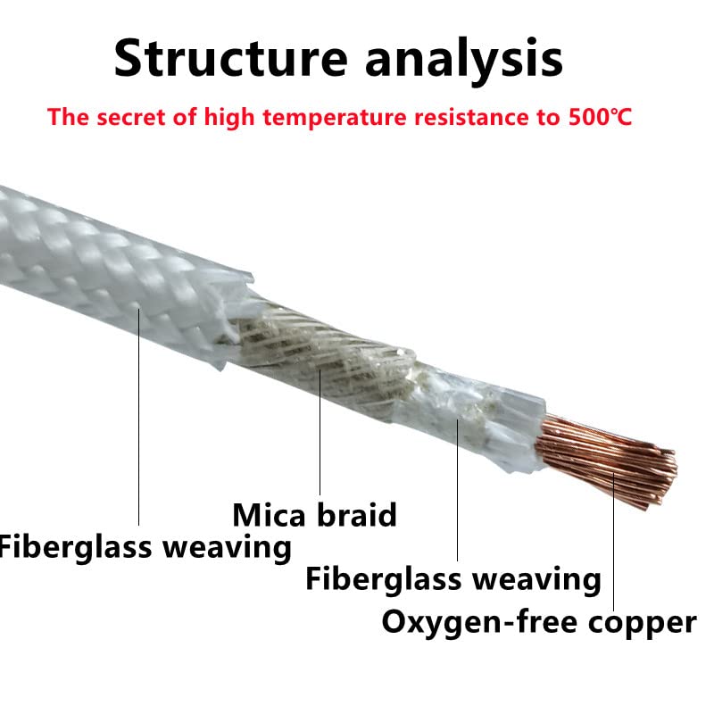 High Temperature Mica Braided Wire, High Temp Resistant 500℃ Mica Braided Wire Single Core Copper Fireproof 6-20 AWG 1 Meter(11 Awg 4.0Mm)