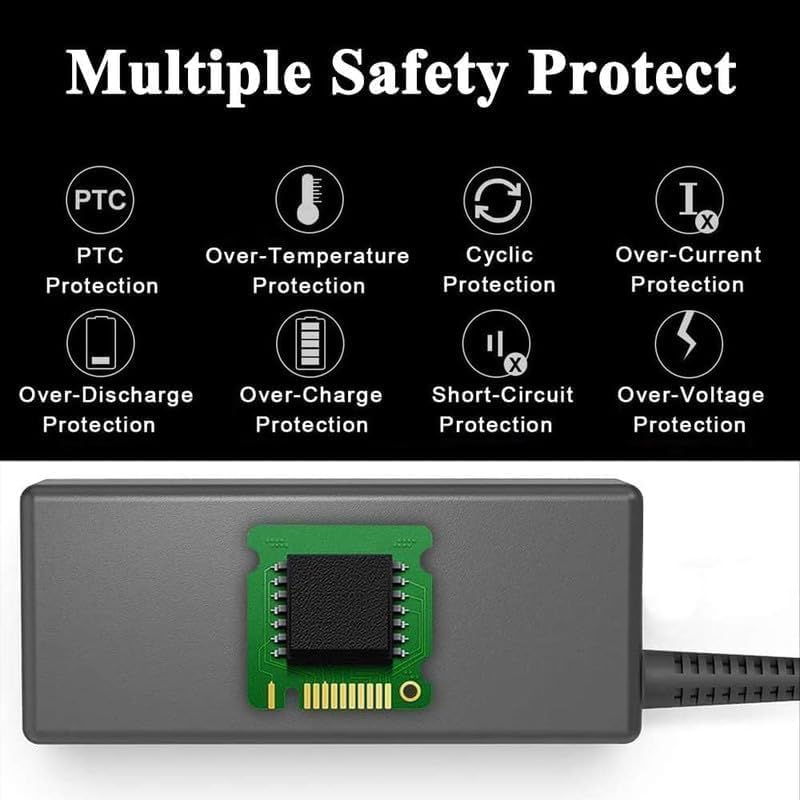 Image of 65W Laptop Charger Compatible with HP Pavilion x360 14 15 17,Envy 13 15 X360,Elitebook 840 G5, ProBook Chromebook Stream Series,Spectre 710412-001 19.5V 3.33A Adapter (H /P 65W Blue)