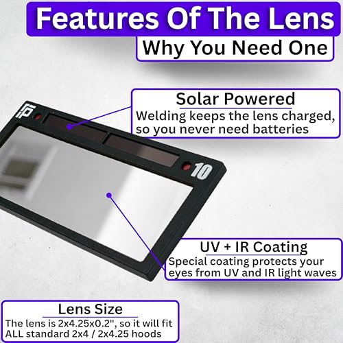 Image of The Prince Single 2.0 | Shade 12 Silver Auto Darkening Welding Lens | 20A TIG Rating - No Flashing | 2 inch X 4.25 inch X 0.2 inch | Silver Welding Lens - Blue Puddle | Ridge Products Royal Series 2.0