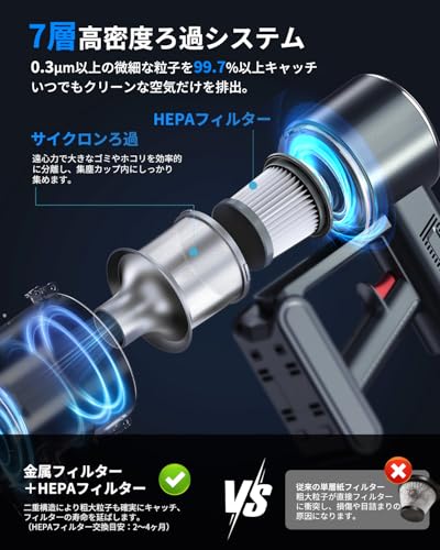 AW-2-S コードレス掃除機 - 画像 7