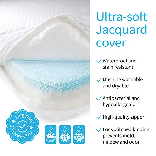 Bi-Comfer Tri-Fold Memory Form Pack N Play Mattress Pad, Firm(For Infant) & Soft(Toddlers) Side With Waterproof & Washable Cover And Cary Bag, Mini Crib & Portable Foldable Playard Mattress #TOP4