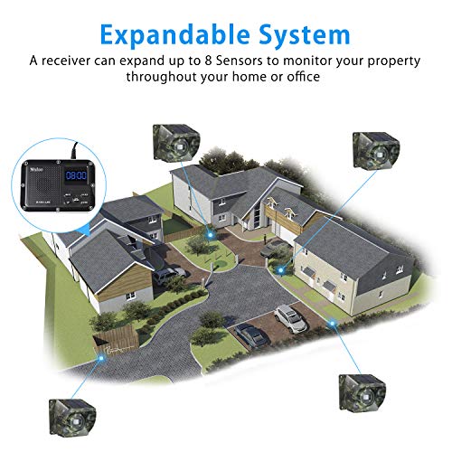 Image of Solar Driveway Alarm Wireless Outside 1800ft Range, Outdoor Motion Sensor & Detector Driveway Alert System with Rechargeable Battery /Weatherproof /Mute Mode (1&2-Camouflage)