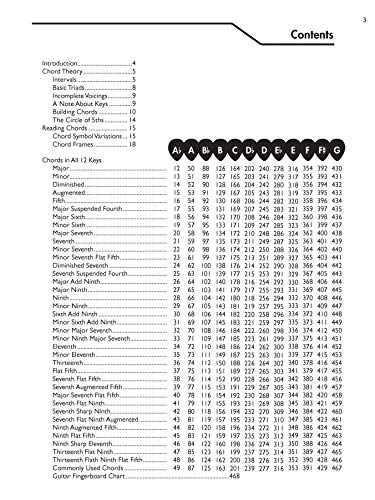 Guitar Picture Chord Encyclopedia: Includes Over 3,100 Chords