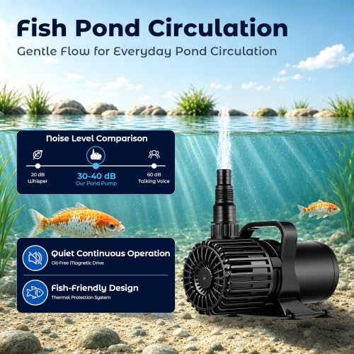 Image of TONGCHANT Pond Pump for Fish Pond Fountain & Waterfall, 1600 GPH 14FT Lift | 100W submersible water pump, ultra quiet motor, 180 rotatable outlet, filter bag, 20FT cord, UL listed, black