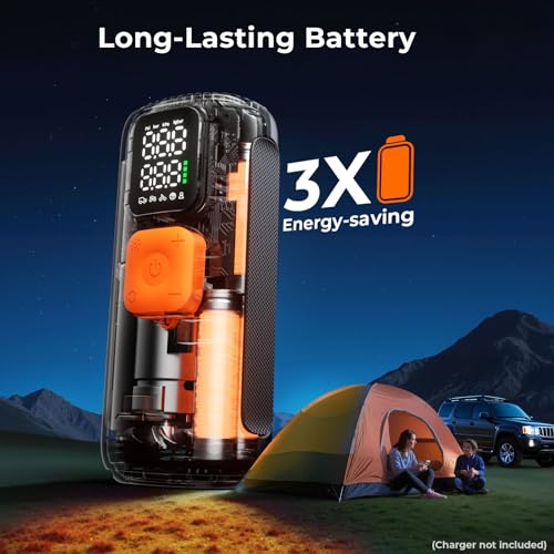 Tire Inflator Portable Air Compressor, 22 Cylinder & 6X Faster Inflation, 160 PSI Tire Pump with Digital Pressure Gauge, Auto Shut-Off, Air Pump for Car, Truck, Motorcycle, Bicycle, Ball - image 4