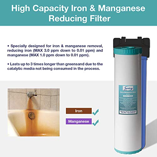Image of iSpring F4WGB22BM 4.5 inch x 20 inch 2-Stage Whole House Water Filter Set Replacement Pack with CTO Carbon Block and Iron & Manganese Reducing Cartridges, Fits WGB22BM, White