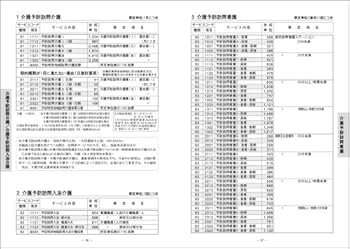 【中古】 ケアマネージャー・ケアクラークのための介護サービスコード表 合成単位数付 2016年度版 / 文化評論 ケアマネージャー・ケアクラークのための介護サービスコード表