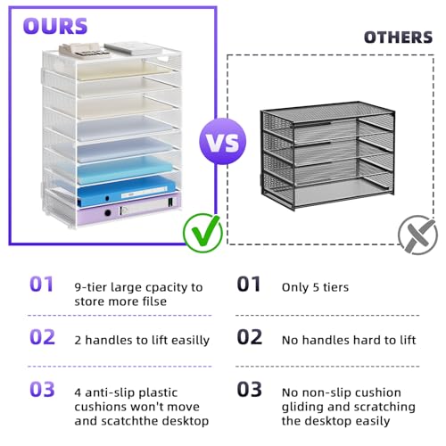 Image of Marbrasse Paper Organizer Letter Tray, 9 Tier Mesh File Organizer with Handle, Paper Sorter Desk Organizer for Home Office Supplies - White