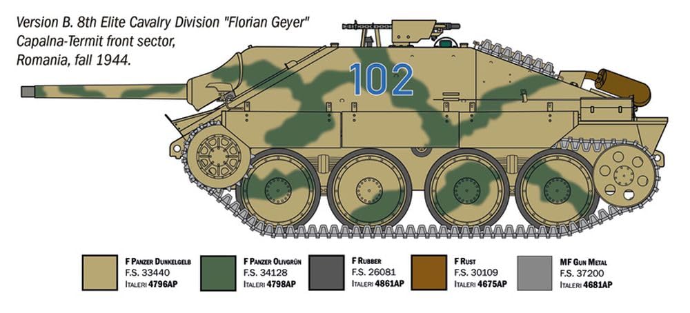 Italeri 96531 Jagdpanzer 38(t) Hetzer, 1:35, tworzywo sztuczne, model z tworzywa sztucznego do montażu