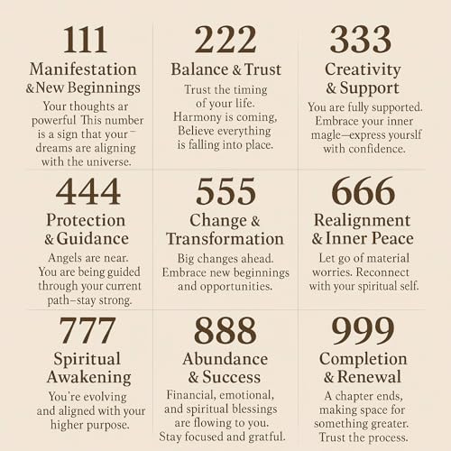 Angel Number Bracelet for Women – Black Onyx & Tiger Eye Adjustable Crystal Bracelet for Healing, Protection, Manifestation – Spiritual Jewelry Gift Box Included3