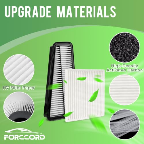 Image of Cabin & Engine Air Filter Kit for Toyota 4RUNNER 4.0L(2003-2009)