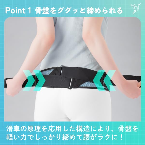 Amazon | 【公式】 骨盤 サポーター バリアスツイスト カラーメッシュ
