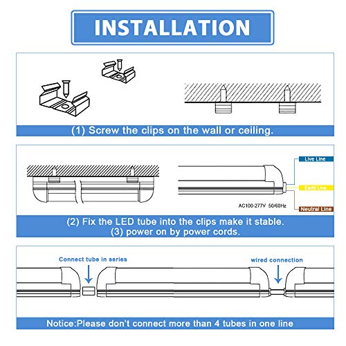Onlylux 5Ft Led Shop Light Fixture, Linkable 6500K Daylight White Tube Light, High Output, Double Sided V Shape T8 Integrated 5 Foot Led Bulbs For Garage,Warehouse,Clear Lens 10-Pack #TOP5