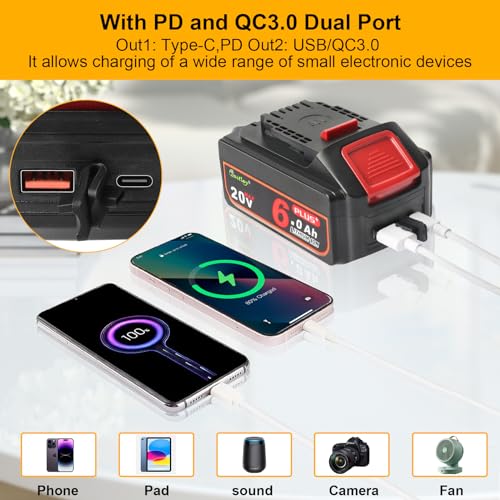 Waitley B0CMGVGGB7 2Pack Upgraded 20V Real 6A Plus Replacement For Dewalt 20V Max Battery Dcb200 Dcb203 Dcb204 Dcb206 Compatible thumb #1