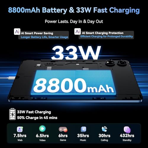 Blackview MEGA 3 Tablette PC MediaTek Helio G100 Octa core 12 1 pouces 12 Go + 8 800 mAh compatible Netflix HD IA 12 Go + / - vue 7