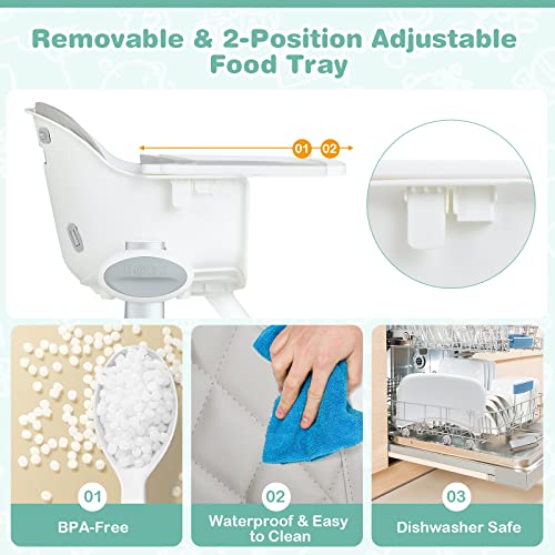 Honey Joy High Chair, Grow With Me Highchair For Babies And Toddlers, 5 Adjustable Heights, 2 Position Double Tray, Harness & Footrest, Portable Highchairs For Newborn Boys Girls 6-36 Months, Gray #TOP5