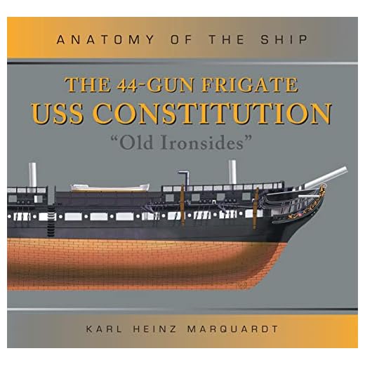 The 44-Gun Frigate USS Constitution 'Old Ironsides' (Anatomy of The Ship)