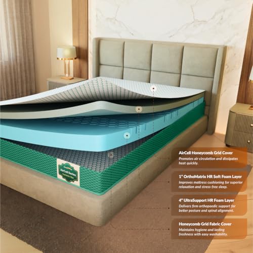 SleepyHug AirCell Ortho Dual Comfort Plus 5 Inch Mattress |Reversible Hard & Soft | 2 Side |7 Years Warranty | Back Pain Relief| Orthopedic | Queen... - Image 5