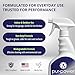 EvaClean PurClean & PurPower – Ready to Use, 1 All Purpose Cleaner & 1 Heavy Duty Degreaser, 32 FL Oz. Each, Biodegradable, Non-Butyl, Multi-Surface Cleaning & Degreasing for Facilities & Industry