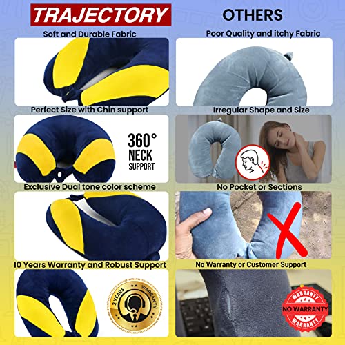 Image of Trajectory Minion Blue & Yellow Neck Pillow Rest Cushion with Soft Velvet Eyemask and Earphone Case for Travel in Flight car Train Airplane with 2 Years Warranty for Sleeping for Men and Women