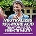 Rolaids Antacid Calcium & Magnesium Supplement Ultra Strength Tablets, Fruit 72 ea (Pack of 4)
