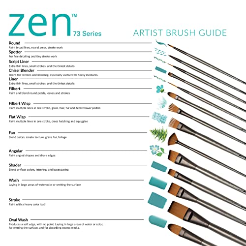Royal & Langnickel Zen 5Pc Standard Handle Brush Set, Includes - Oval Wash, Angular, Shader, Fan & Round Brushes #TOP6