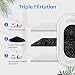 Katzenbrunnen Filter, Vindox 16 Stück Ersatzfilter mit Aktivkohle Kohlefilter für 2L/3.2L/4L Edelstahl Trinkbrunnen Katzen,Trinkbrunnen filter Haustierfilter für Katzen und Hunde Wasserbrunnen