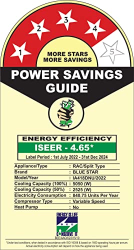 Image of Blue Star 1.5 Ton 4 Star, Inverter Split AC (100% Copper, Fix & Lock 4 in 1 convertible, Stabalizer-free operation, Blue Fins, IA418DNU, White)