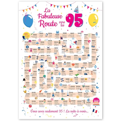 Grande Carte Anniversaire 95 Ans Femme et Homme - Idée Cadeau 95 ans Homme et Femme - Decoration Anniversaire 95 ans - Birthday Card 1931 - Carte Original La Fabuleuse Route vers les 95
