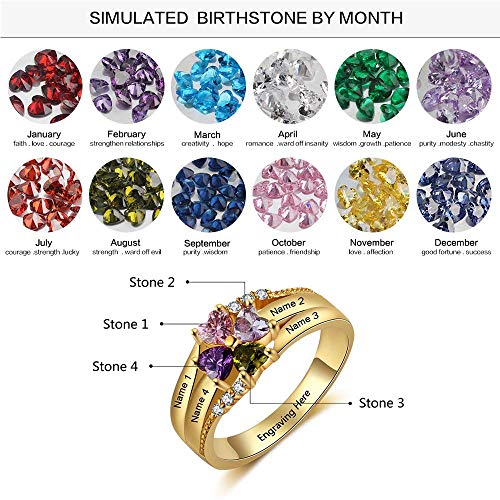 LanM Mothers Day Gifts Mothers Ring 4 Birthstones Mothers Day Ring Custom Mom Rings with 4 Name Personalized Sterling Silver Rings for Women Family Grandmother Rings4