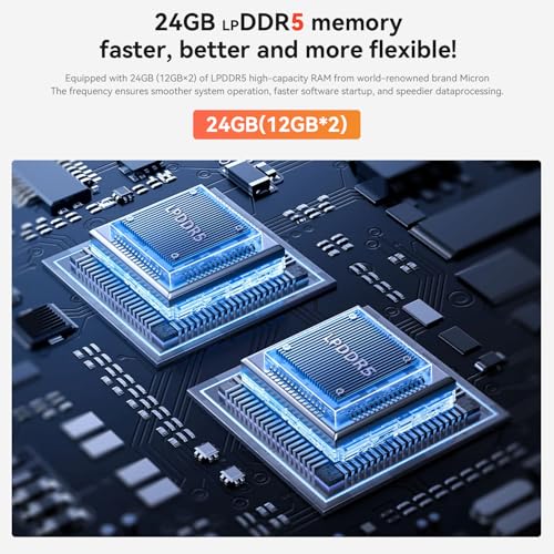 Image of Beelink EQR6 Mini PC, AMD Ryzen 5 6600U(up to 4.5GHz, 6C /12T), Mini Computer 24GB LPDDR5 RAM 500G NVME SSD, Micro PC 4K@60Hz Dual HDMI Display /WiFi6 /BT5.2 /Office /Home /HTPC /Built-in PSU