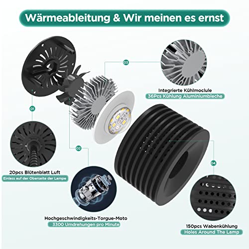 LED Aquarium Licht - 4 Kanäle Dimmbare Pflanze Tank Mit Schwanenhals, Vollspektrum Nano Aquarium, Zeitgesteuert – Bild 6